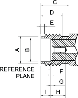 SMA Connector Dimensions