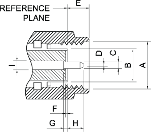 SMA Connector Dimensions