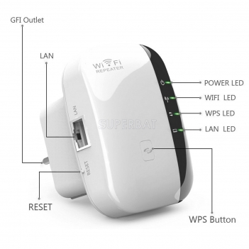 300Mbps Signal Extender Booster Wireless-N AP Range 802.11 Wifi Repeater EU Plug