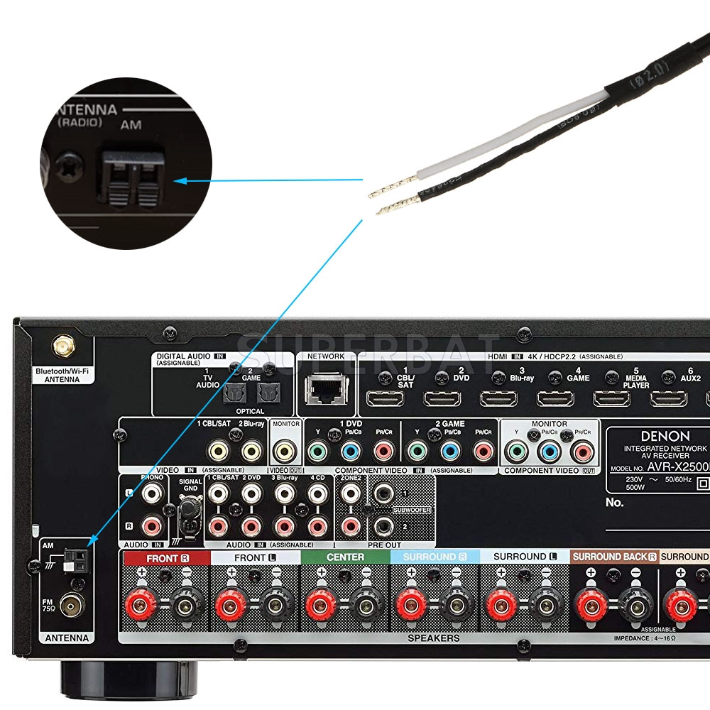 Receiver Audio Systems Hi-Fi AM Loop Antenna for  Sharp Panasonic etc 