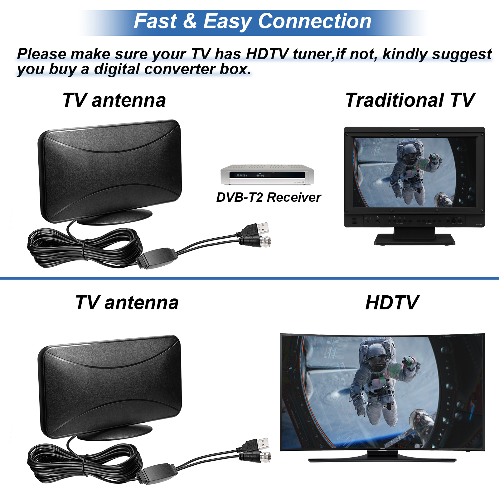 Plate shaped high gain TV antenna/mounting base installation