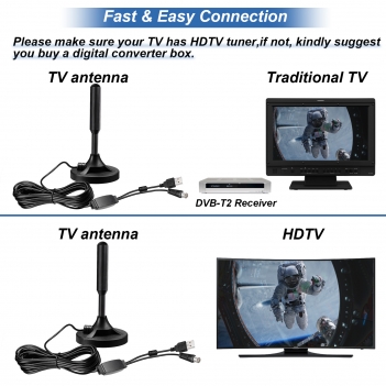 Plate shaped high gain TV antenna/mounting base installation