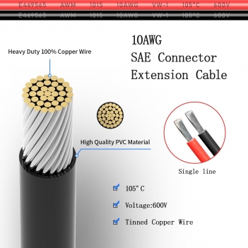 ELFCULB SAE Connector Cable,10AWG 2FT 2 Pin SAE Quick Connector Disconnect Plug for Solar Panel Car Motorcycle(2 Pack)