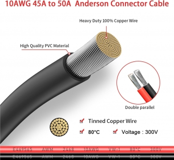 ELFCULB 10AWG 6FT Battery Quick Connect/Disconnect to Anderson Extension Cable, Anderson SB50-PP45 Amp Connector Cable for Solar Portable Gennerator Battery Power Transfer