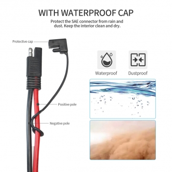 ELFCULB SAE to O Ring Terminal Harness, 12AWG Battery Cable with 10A, 15A, 20A, 25A Fuse, Compatible for Motorcycle, Car (2FT)